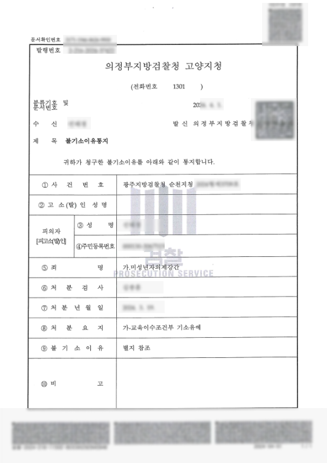 성공사례 처분서